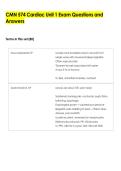 CMN 574 Cardiac Unit 1 Exam Questions and Answers