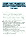 SHADOW HEALTH PRESCHOOLER SICK VISIT&colon; EAR PAIN RESULTS ACTUAL EXAM PAPER 2026 QUESTIONS WITH ANSWERS GRADED A&plus;