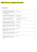 NURS 250 Exam 1 Questions and Answers