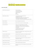 NURS 250 Quiz 1 Questions and Answers
