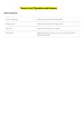 Yeoman test 3 Questions and Answers