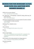 NEURON FUNCTION WORKSHEET ACTUAL EXAM PAPER 2026 QUESTIONS