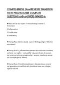 COMPREHENSIVE EXAM REVIEWS TRANSITION TO RN PRACTICE 2026 COMPLETE QUESTIONS AND ANSWERS GRADED A