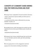 CONCEPTS OF COMMUNITY BASED NURSING 2026 TEST PAPER SOLUTIONS AND STUDY GUIDE