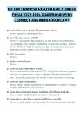 NR 509 SHADOW HEALTH EMILY GREEN FINAL TEST 2026 QUESTIONS WITH CORRECT ANSWERS GRADED A&plus;
