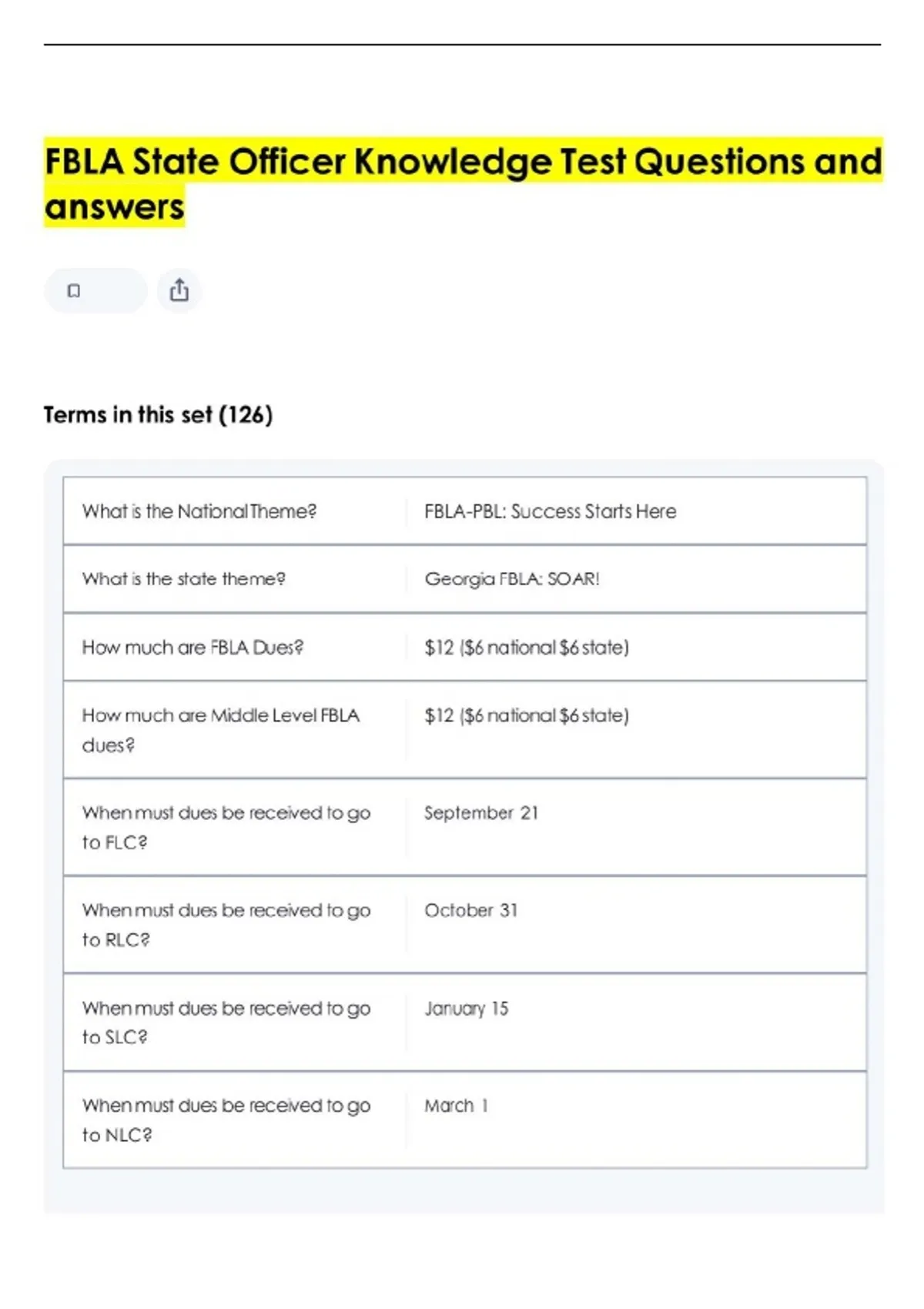 FBLA State Officer Knowledge Test Questions and answers - FBLA - Stuvia US