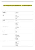 French Wine Scholar- Bourgogne Questions And Answers