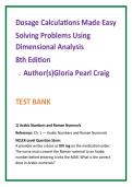 Dosage Calculations Nursing TestBank2026 &vert; Dimensional Analysis MCQs &vert; Clinical Judgment Study Guide &vert; Safe Medication Math Practice