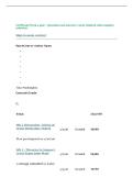 CCMH 558 Week 4 quiz &ndash; Questions and Answers &vert; 2026 Updated with complete solutions&period;