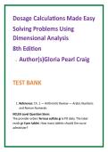 Nursing TestBank2026&colon; Dosage Calculations Made Easy 8th Ed Test Bank &vert; Dimensional Analysis MCQs &vert; Nursing Math Exam Questions