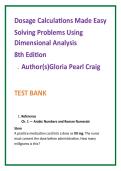 Nursing TestBank2026&colon; Dosage Calculations Made Easy 8th Ed Test Bank &vert; Craig Dimensional Analysis MCQs &vert; Nursing Dosage Calculations