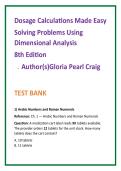 Dosage Calculations Test Bank 2026 &vert; Craig 8th Ed Dimensional Analysis MCQs &vert; Nursing Medication Math Study Guide