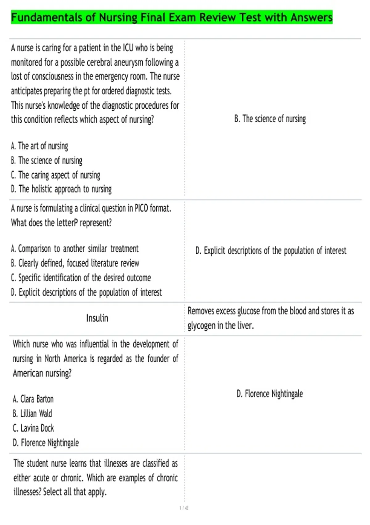 Fundamentals of Nursing Final Exam Review Test with Answers ...