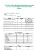 WGU AYN1&colon; D689 Task 1 Individual Reading Assessment Plan &vert;Passed on First Attempt &vert;Latest Update with Complete Solution