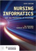 Test bank for Nursing Informatics and the Foundation of Knowledge 6th Edition fully covered with test questions and answers guide A&plus;