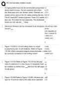 IEC 2nd semester midterm review Updated Questions with 100&percnt; Correct Answers &vert; Verified &vert; 2026 &sol; 2027 Latest Update