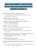 NURS 5366 MODULE 1 QUIZ ACTUAL EXAM PAPER 2026 QUESTIONS WITH ANSWERS GRADED A&plus;