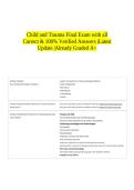 Child and Trauma Final Exam with all Correct & 100&percnt; Verified Answers &vert;Latest Update &vert;Already Graded A&plus;