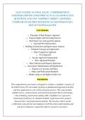 IAAO COURSE 101 FINAL EXAM - COMPREHENSIVE  ASSESSOR CERTIFICATION PREP ACTUAL EXAM PRACTICE  QUESTIONS AND 100&percnt; VERIFIED CORRECT ANSWERS &vert;  COMPLETE EXAM PREP TESTBANK &vert; GUARANTEED PASS &vert;  INSTANT DOWNLOAD PDF 