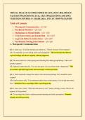 MENTAL HEALTH ATI PROCTORED EXAM LATEST 2026 UPDATE  FAST REVIWED FROM ACTUAL TEST 100 QUESTIONS AND 100&percnt;  VERIFIED ANSWERS&vert; A&plus; GRADE Q&A &vert; INSTANT DOWNLOAD PDF