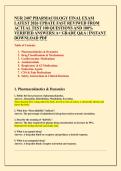 NUR 2407 PHARMACOLOGY FINAL EXAM  LATEST 2026 UPDATE FAST REVIWED FROM  ACTUAL TEST 100 QUESTIONS AND 100&percnt;  VERIFIED ANSWERS&vert; A&plus; GRADE Q&A &vert; INSTANT  DOWNLOAD PDF