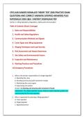 CPCS A40 SLINGER SIGNALLER THEORY TEST 2026 PRACTICE EXAM  QUESTIONS AND CORRECT ANSWERS &lpar;VERIFIED ANSWERS&rpar; PLUS  RATIONALES 2026 Q&A &vert; INSTANT DOWNLOAD PDF