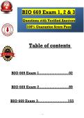 BIO 669 Exam 1&comma; 2 & 3  Questions ẇitḥ Verified Ansẇers  100&percnt; Guarantee Score Pass 