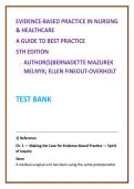 2026 NGN NCLEX Test Bank for Evidence-Based Practice in Nursing & Healthcare 5th Edition by Melnyk &vert; MCQs Rationales Clinical Judgment