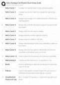 NALA Paralegal Certification Study Guide &sol; CP Exam Prep &sol; Score 100&percnt; &sol; 2025-2026 Update