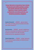Arizona Optometry Jurisprudence Exam 2025&sol;2026 &vert; 150 Verified Questions & Answers
