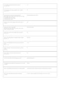 Orofacial Final Exam Review Study Guide 2026 &vert; Questions & Answers PDF