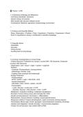 Biology All Subjects