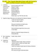 TF-CBT - The Trauma Narrative Exam with All Correct & 100&percnt; Verified Answers &vert;Already Graded A&plus;