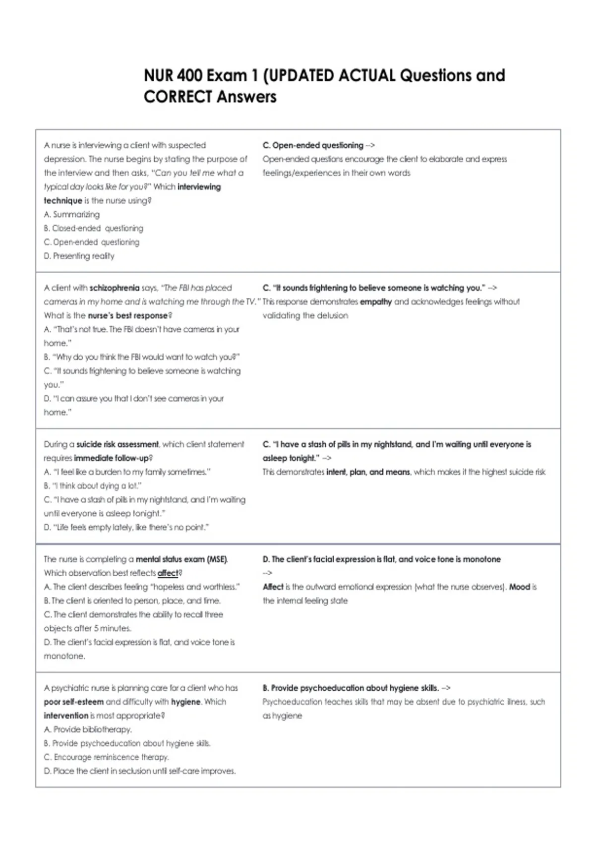 NUR 400 Exam 1 (UPDATED ACTUAL Questions and CORRECT Answers - Science ...