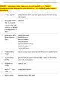 CSAMS - substance use characteristics and effects Exam &vert;  Comprehensive Questions and Answers &vert; A&plus; Graded &vert; With Expert  Solutions 