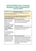 WGU D268 RRM3 Task 2&colon; Analyzing Workplace Conflict Communication