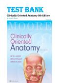 Test Bank for Clinically Oriented Anatomy 8th Edition by Keith L&period; Moore ISBN&colon; 9781496347213 &vert; Complete Guide A&plus;&period;LATEST EDITION&period;