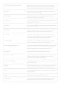 AP Environmental Science Unit 5 Study Guide 2026 &vert; Questions & Answers PDF