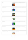 AP Environmental Science Review 2026 &vert; Complete Study Guide & Questions PDF