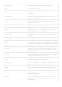AP Environmental Science Exam Review 2026 &vert; Final Study Guide & Questions PDF