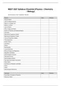 Checklist of all chapter of Neet syllabus 