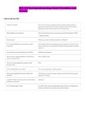 NSG 552 Psychopharmacology Exam 2 Questions and  answers