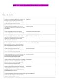 NUR 336 Exam 4 review Questions and Answers