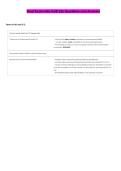 Final Exam Info NUR 336 Questions and Answers