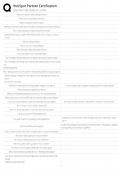 HubSpot Partner Certification Guide &sol; Solutions Partner Exam Prep &sol; Score 100&percnt; &sol; 2025-2026 Update