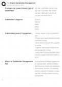 Project Stakeholder Management Guide &sol; PMBOK 7th Edition &sol; Score 100&percnt; &sol; 2025-2026 Update