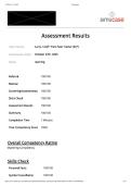 Maryville University SPLP 540&colon;  Complete assessment results &lpar;Latest 2026&sol;2027&rpar;
