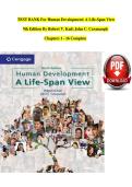 Human Development&colon; A Life-Span View &lpar;9th Edition&rpar; by Robert V&period; Kail & John C&period; Cavanaugh &ndash; Complete Test Bank Practice