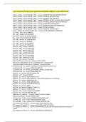 NAVY LOGISTICS SPECIALIST EXAM QUESTIONS ANSWERED CORRECTLY LATEST UPDATE 2026