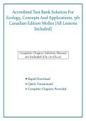 Accredited Test Bank Solution For  Ecology&comma; Concepts And Applications&comma; 5th  Canadian Edition Molles &lbrack;All Lessons  Included&rsqb;